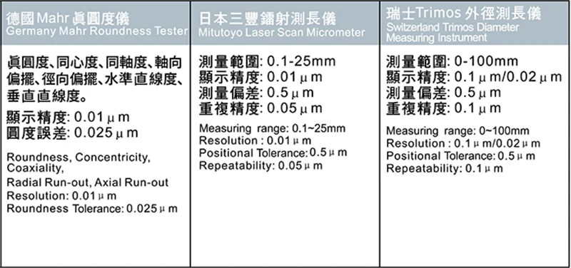 Tight Tolerance Machining